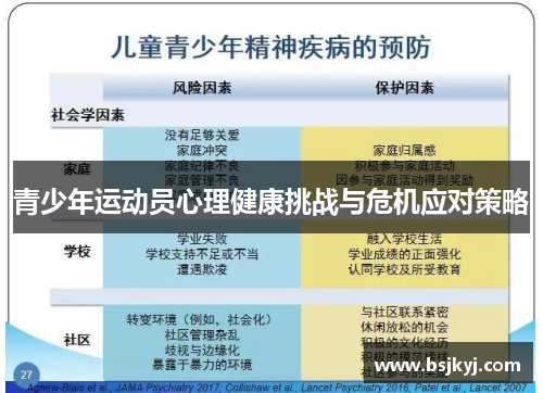 青少年运动员心理健康挑战与危机应对策略