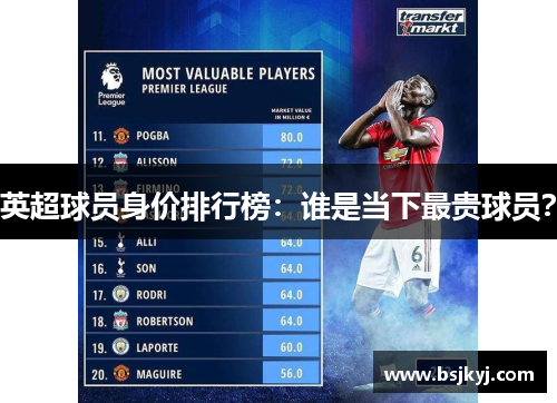 英超球员身价排行榜：谁是当下最贵球员？